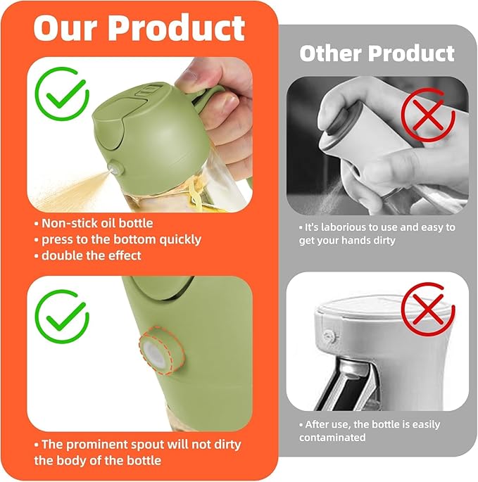 Premium 500ml 2-in-1 Glass Oil Sprayer & Dispenser Bottle