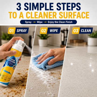 Multi-Purpose Foam Cleaner & Stain Remover – Deep Cleaning Spray for Home, Car, Sofa, Shoes & More